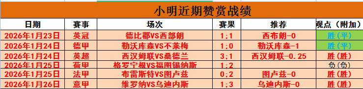 苏杯三巨头,无缘,网友热议,球探体育首页,即时比分,比分直播,足球比分直播,球探官网
