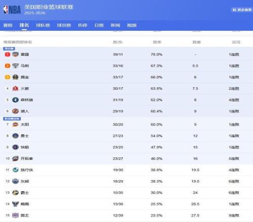 昆明郑和中,乙队换发新,队徽,球探体育首页,即时比分,比分直播,足球比分直播,球探官网