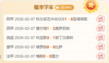 達尼洛,俱樂部與教,練選擇確定,球探体育首页,即时比分,比分直播,足球比分直播,球探官网