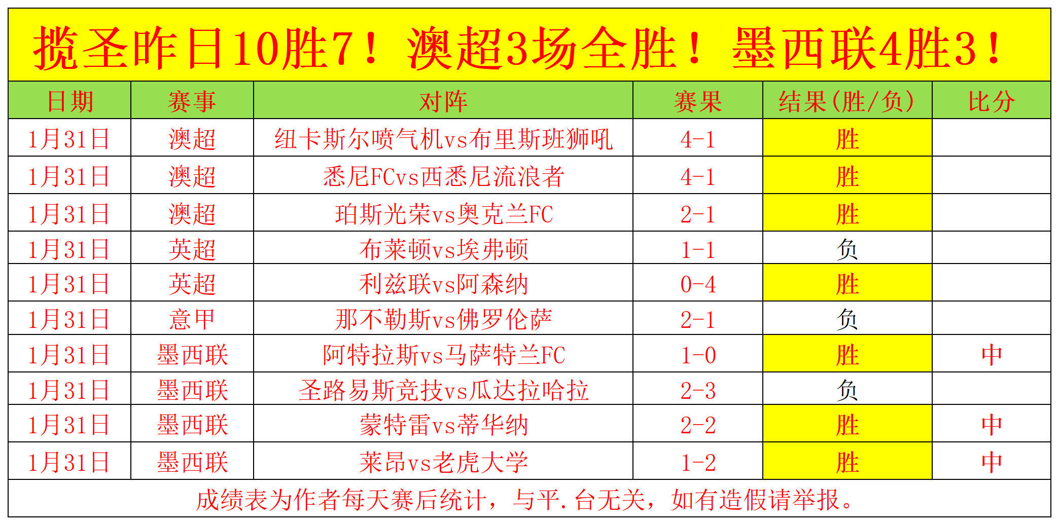 詹姆斯今年,未举办个人,迷你训练营,球探体育首页,即时比分,比分直播,足球比分直播,球探官网