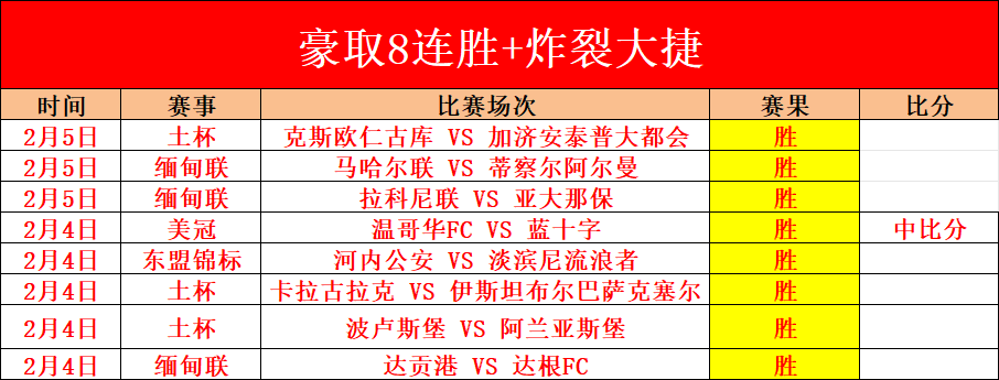 成都高新青,少年乒乓球,大赛隆重启,球探体育首页,即时比分,比分直播,足球比分直播,球探官网