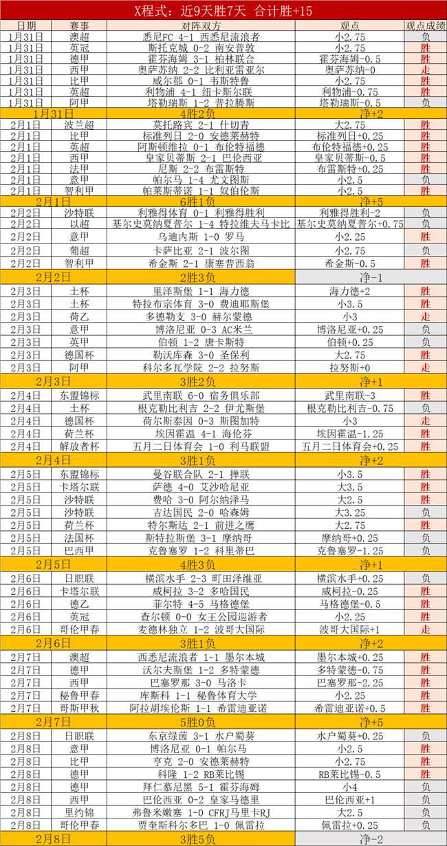 成都高新青,少年乒乓球,大赛隆重启,球探体育首页,即时比分,比分直播,足球比分直播,球探官网