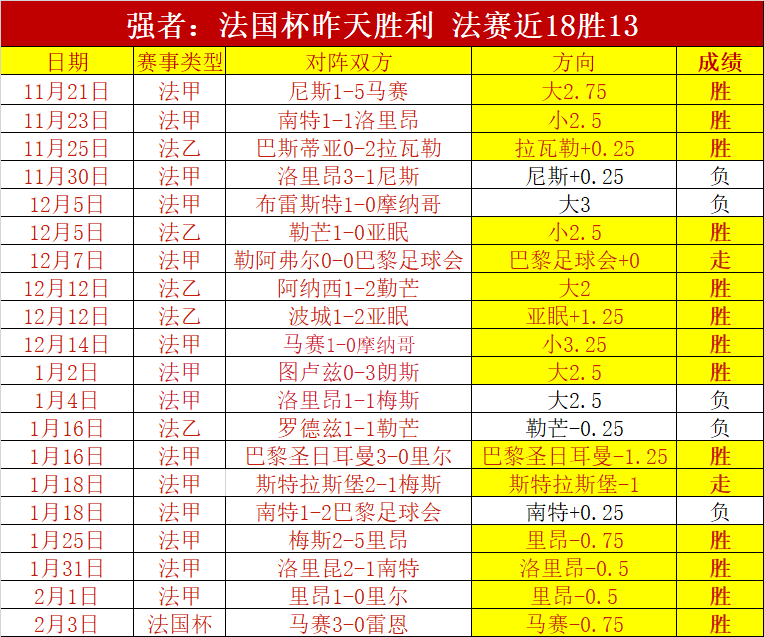 墨西哥足球,队完成,轮换帅,球探体育首页,即时比分,比分直播,足球比分直播,球探官网