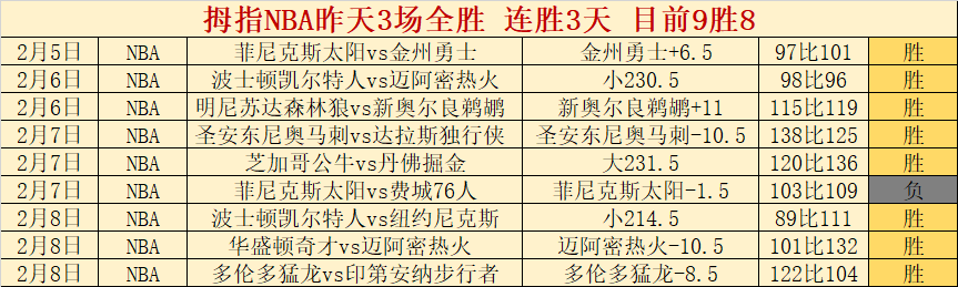 曼联或迎喀,麦隆队长克,罗斯加盟,球探体育首页,即时比分,比分直播,足球比分直播,球探官网