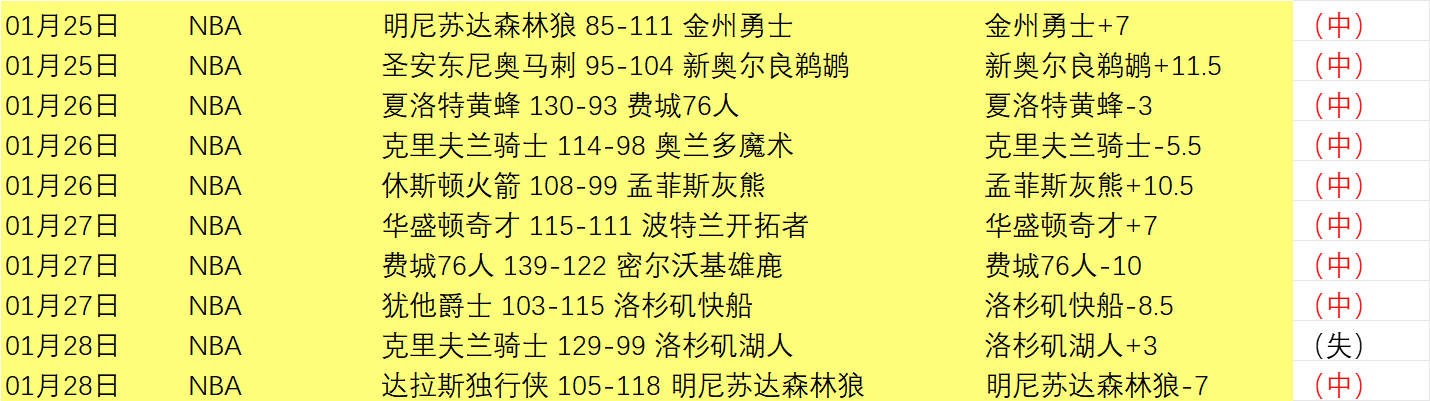 法甲第,朗斯迎战图,卢兹,球探体育首页,即时比分,比分直播,足球比分直播,球探官网