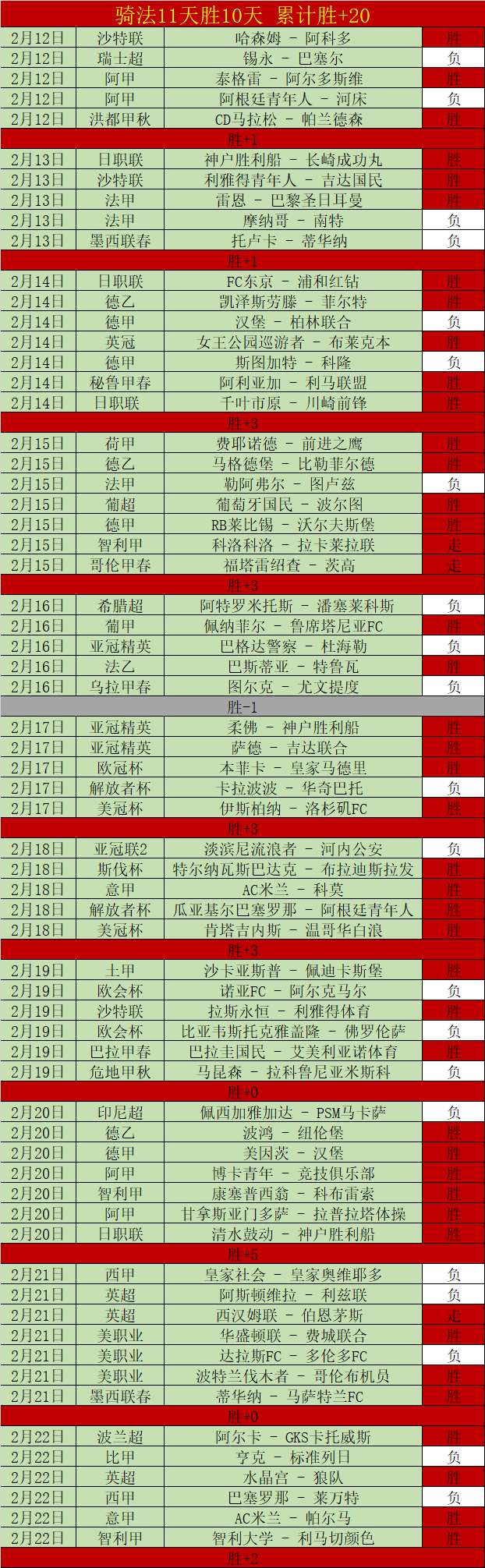 奥拜尔艺术,集锦,球探足球比分,球探体育首页,即时比分,比分直播,足球比分直播,球探官网