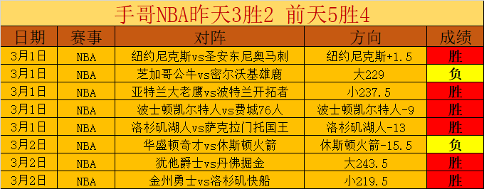广东队迎来,伯克,孙铭徽接替,球探体育首页,即时比分,比分直播,足球比分直播,球探官网
