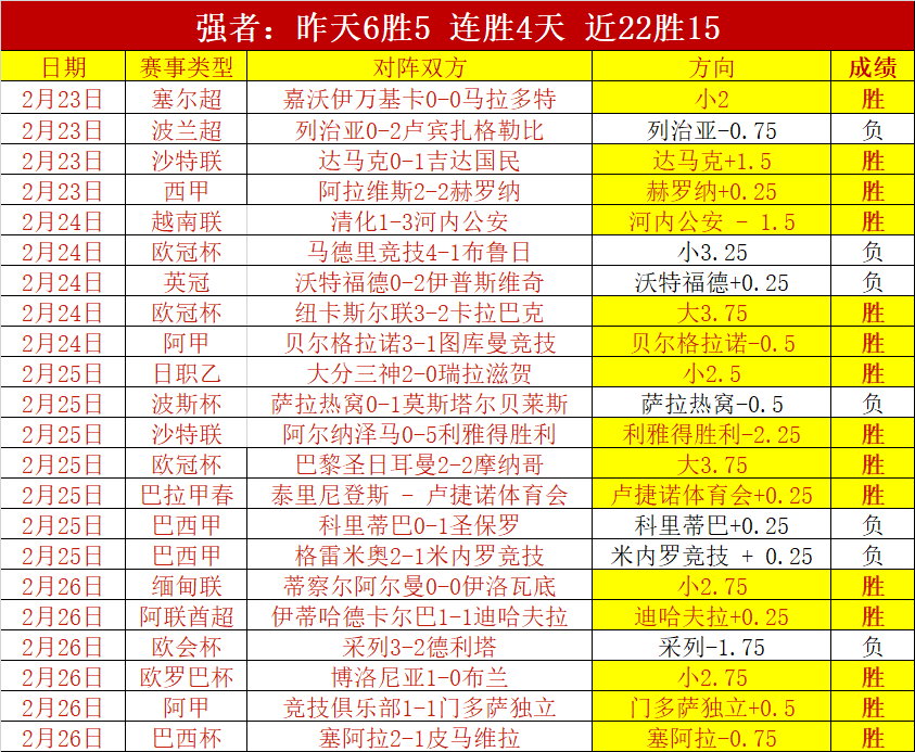 津門虎,賽季成全聯,盟唯一主场,球探体育首页,即时比分,比分直播,足球比分直播,球探官网