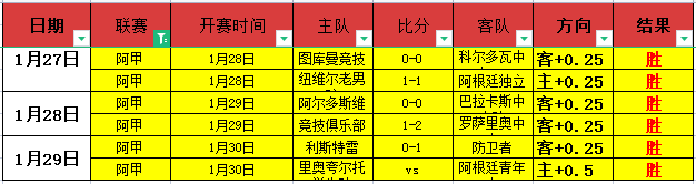 中超,西海岸队后,场失误,球探体育首页,即时比分,比分直播,足球比分直播,球探官网