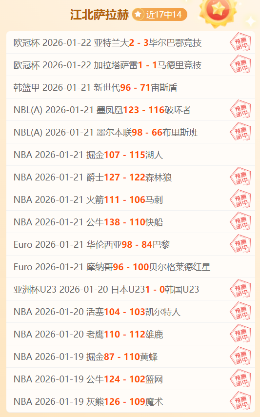 萨尔超扎卡,特科卢卡对,阵路斯天使,球探体育首页,即时比分,比分直播,足球比分直播,球探官网
