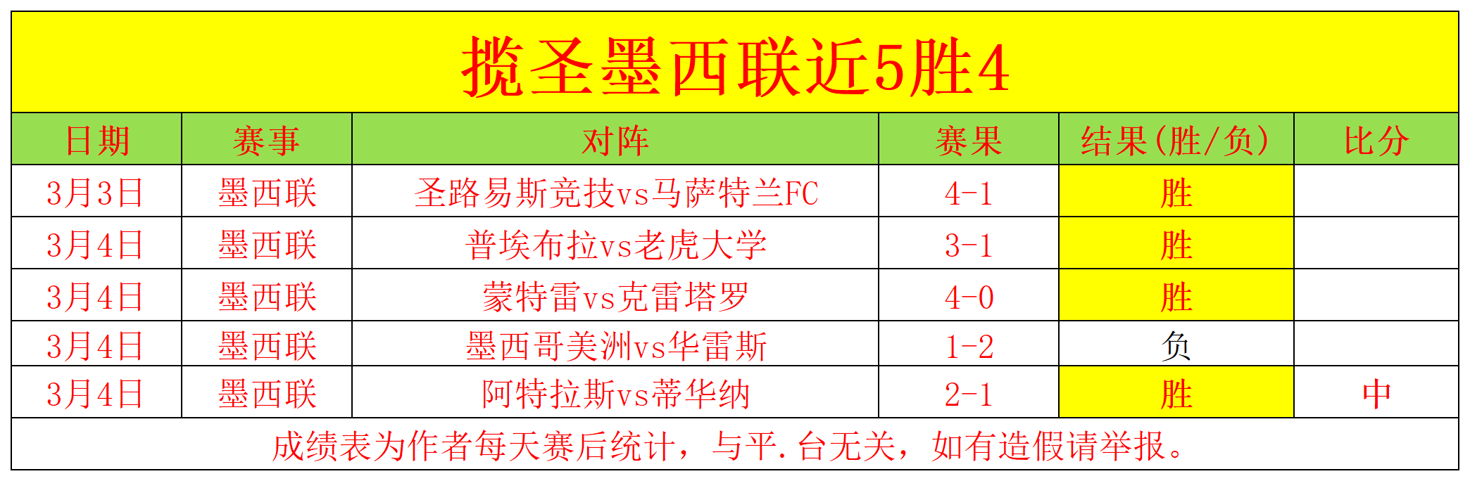 谷爱凌脚伤,逆境夺冠,赛场彰显坚,球探体育首页,即时比分,比分直播,足球比分直播,球探官网
