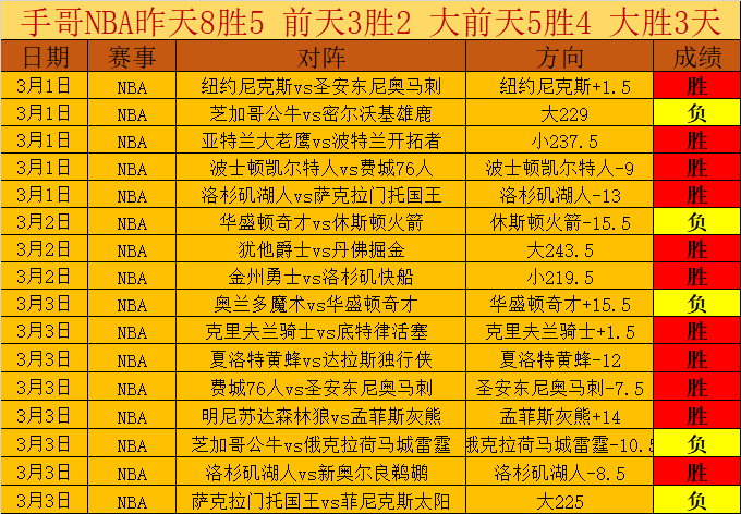 切尔西官方,宣布,伯利集团正,球探体育首页,即时比分,比分直播,足球比分直播,球探官网