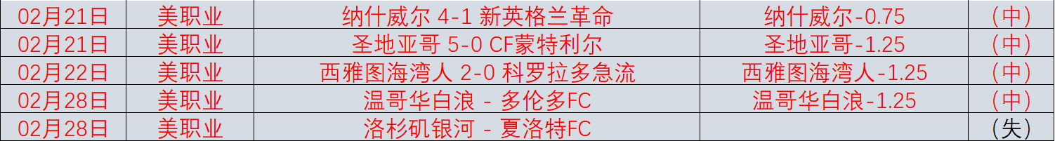 以色列总理,指示强化约,旦河西岸军,球探体育首页,即时比分,比分直播,足球比分直播,球探官网