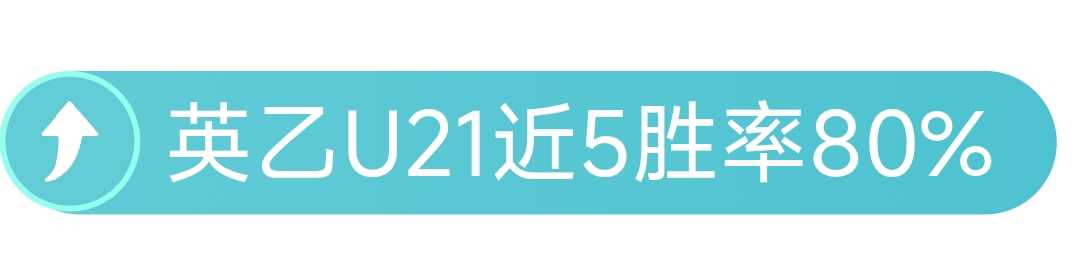 孙兴慜错失,单刀,约翰逊传中,球探体育首页,即时比分,比分直播,足球比分直播,球探官网