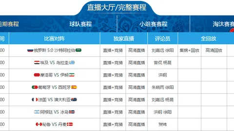 安东尼闪电突破精准助攻，伊斯科力挽狂澜破僵局。