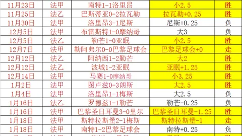 墨西哥足球队完成7轮换帅，杰米·洛萨诺临时代理指挥棒！