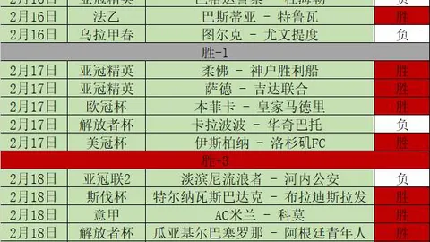 奥拜尔艺术集锦