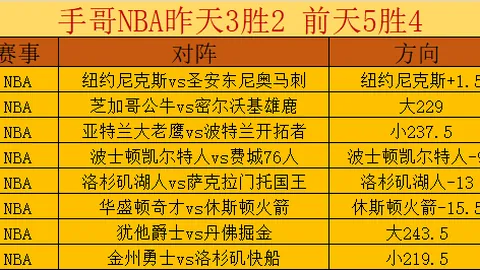 广东队迎来伯克，孙铭徽接替郭艾伦；首钢队引援致敬科比，张镇麟回归赛场