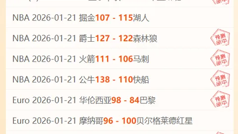 萨尔超扎卡特科卢卡对阵路斯天使专家推荐及质合分析