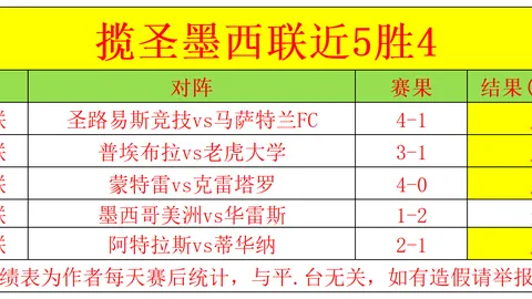 谷爱凌脚伤逆境夺冠，赛场彰显坚韧风采——九派新闻